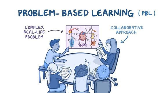 Problémaalapú tanulás / Problem-based Learning (PBL)